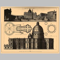 Roma, San Pietro, Illustration from Brockhaus and Efron Encyclopedic Dictionary (1890—1907), Wikipedia.jpg